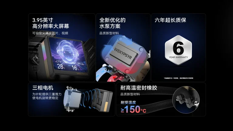 WEKYPSYR 官方网站视觉系统升级